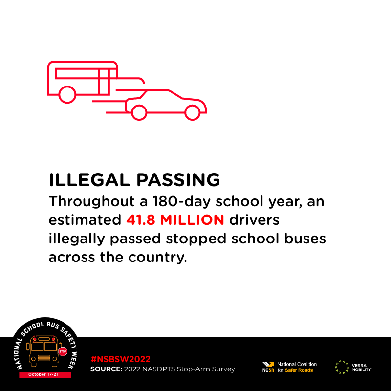 Illegal Passing